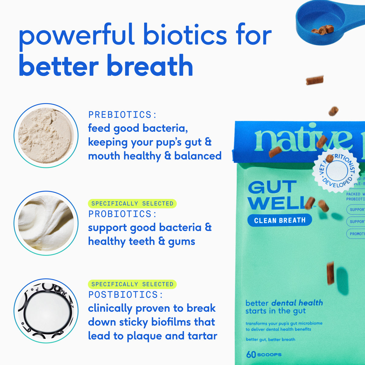Native Pet Clean Breath for Dogs - Ingredients
