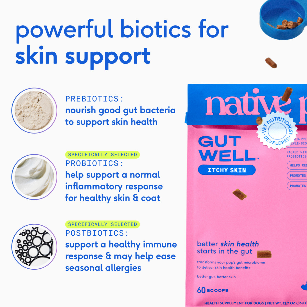 Native Pet Itchy Skin for Dogs - Ingredients