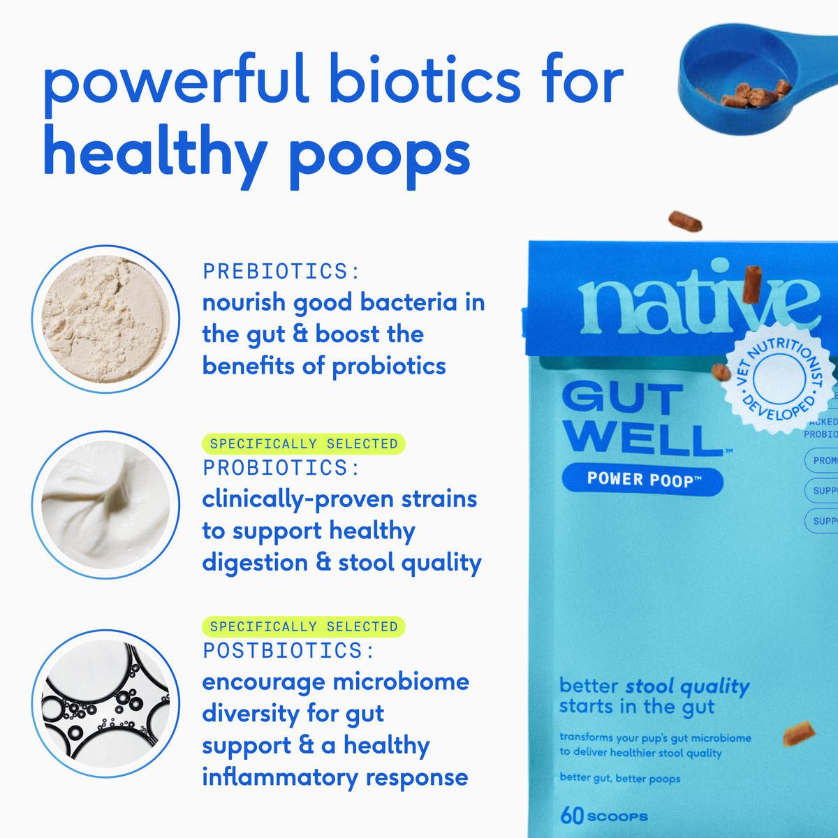 Native Pet Power Poop for Dogs - Ingredients