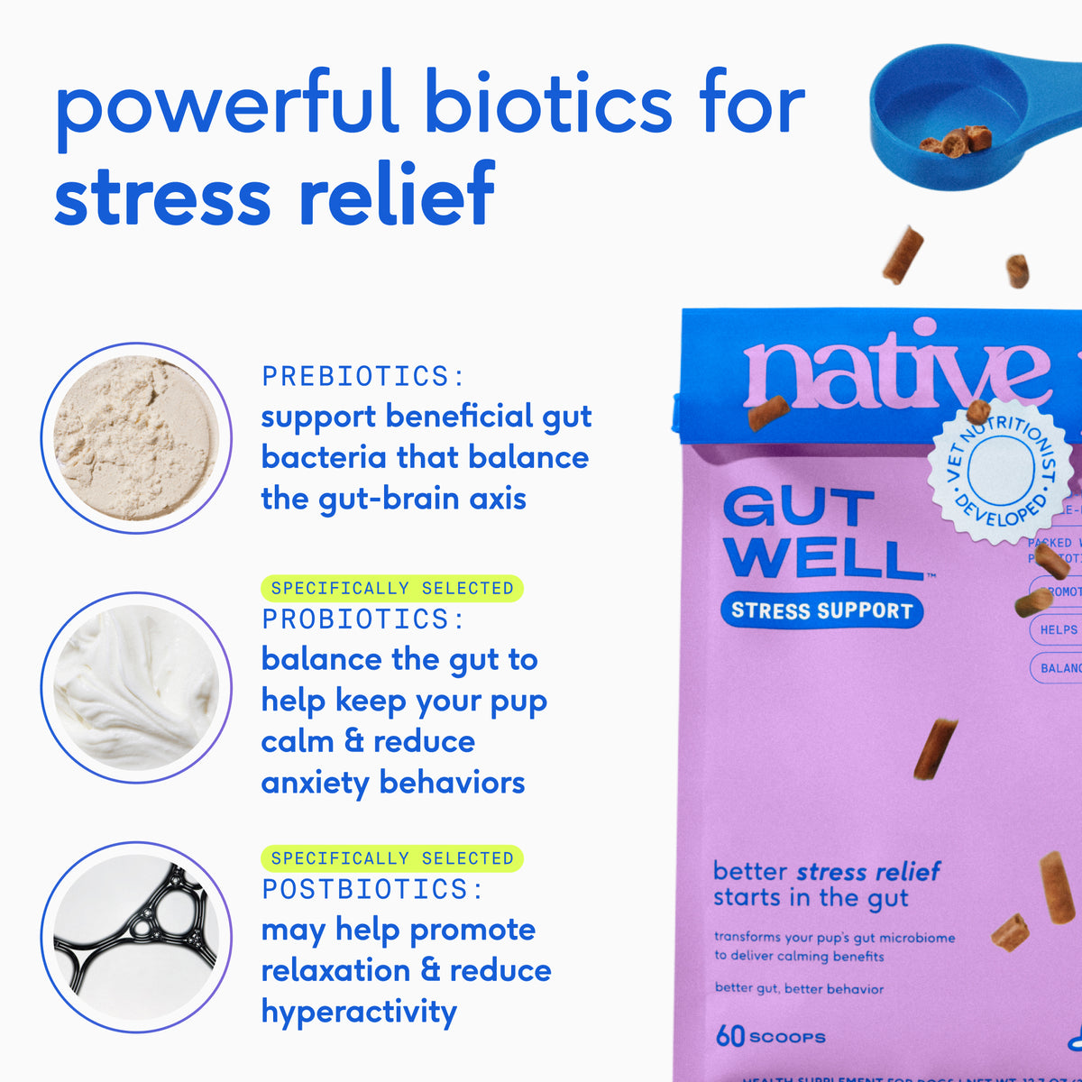 Native Pet Stress Support for Dogs - Ingredients
