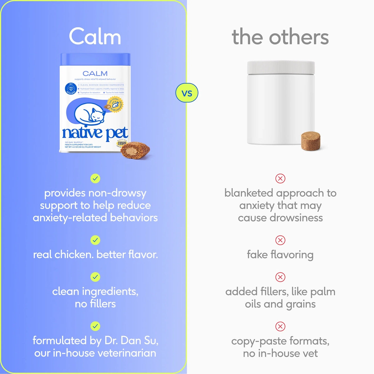 Calm for Cats