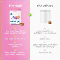 Hairball for Cats