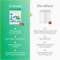 Immune for Cats