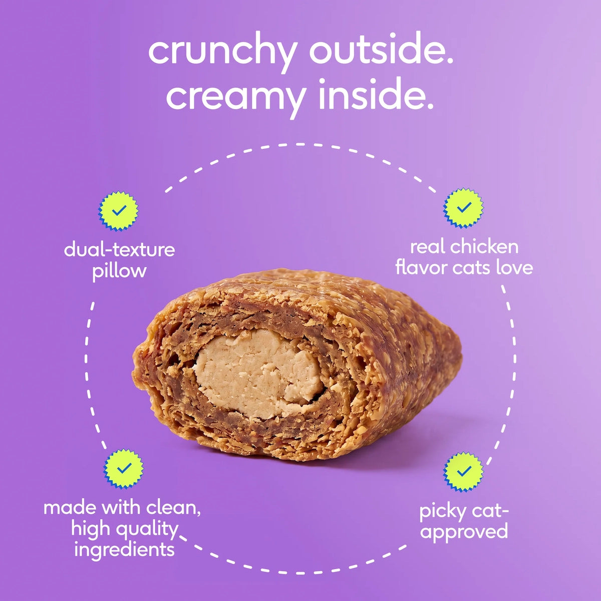 Multivitamin for Cats
