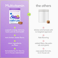 Multivitamin for Cats
