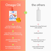 Omega Oil for Cats