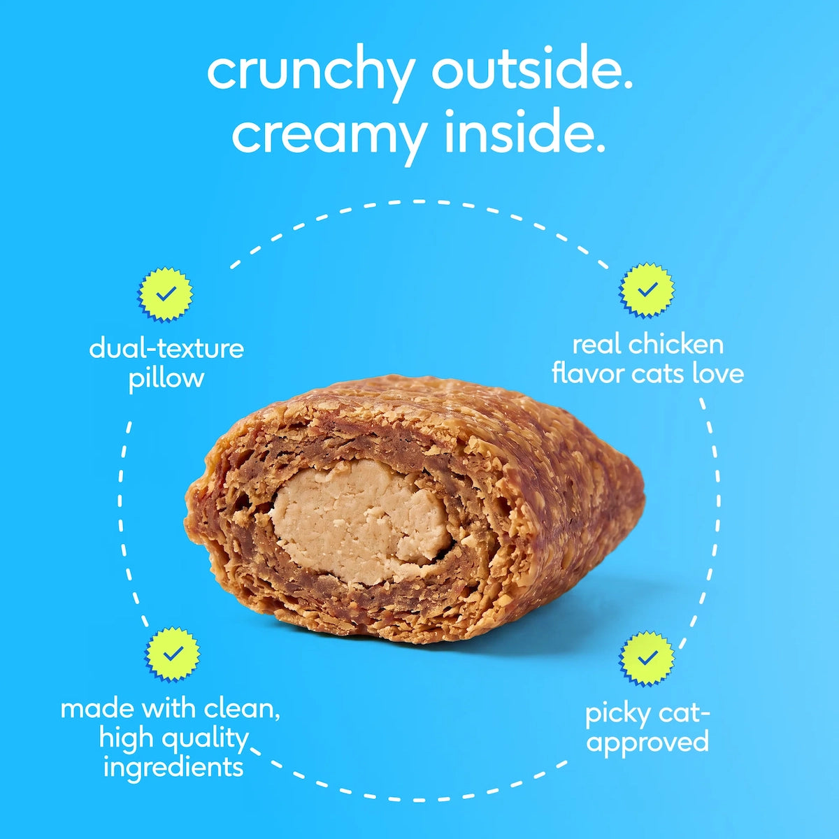 Probiotic for Cats