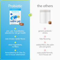 Probiotic for Cats