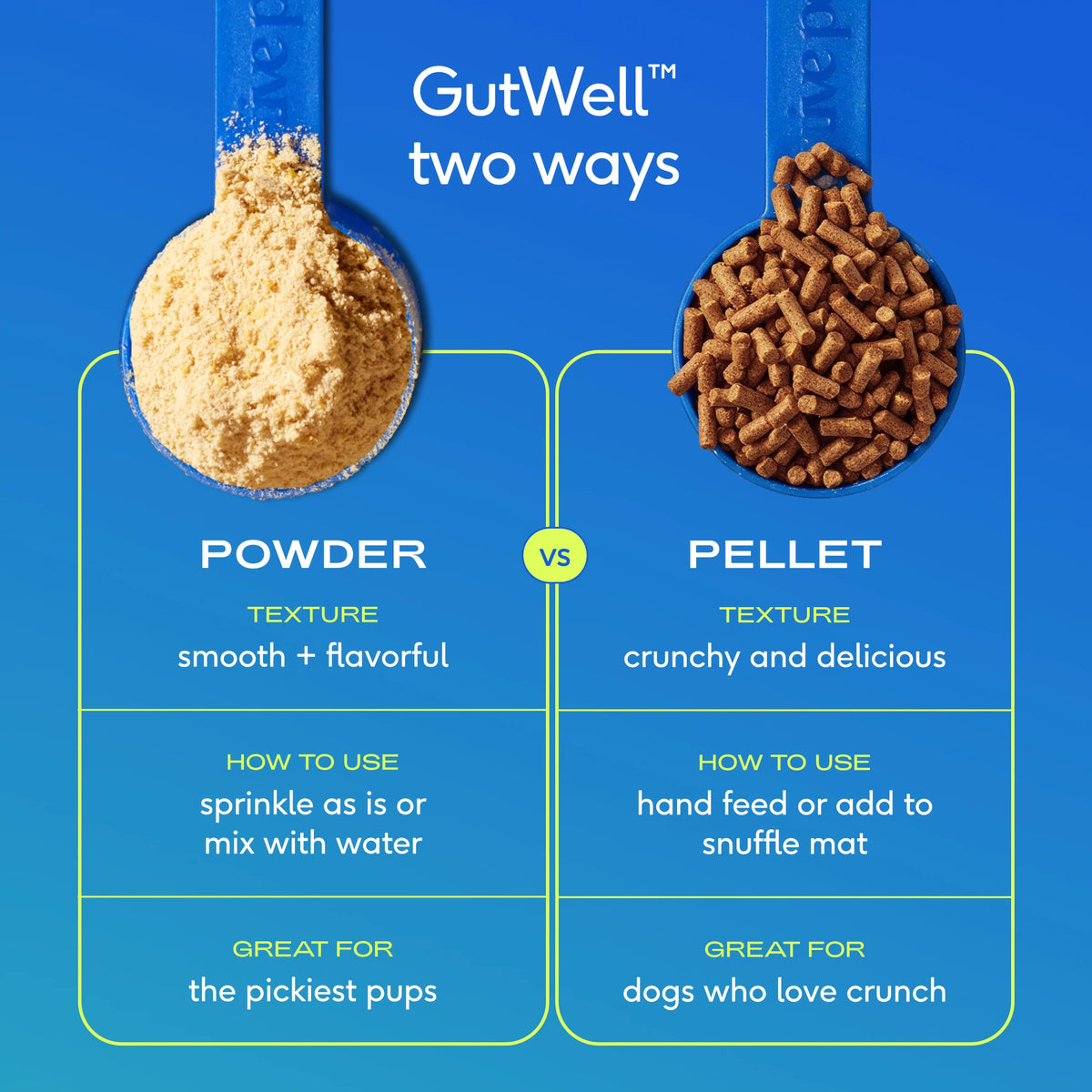 CLEAN BREATH POWDER