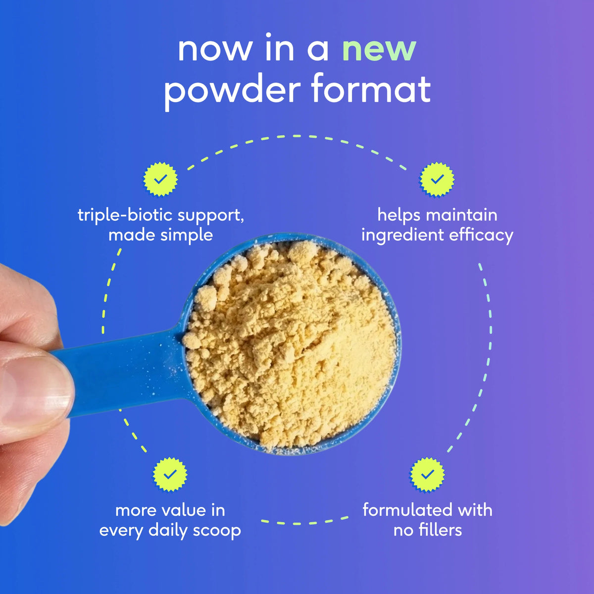 STRESS SUPPORT POWDER
