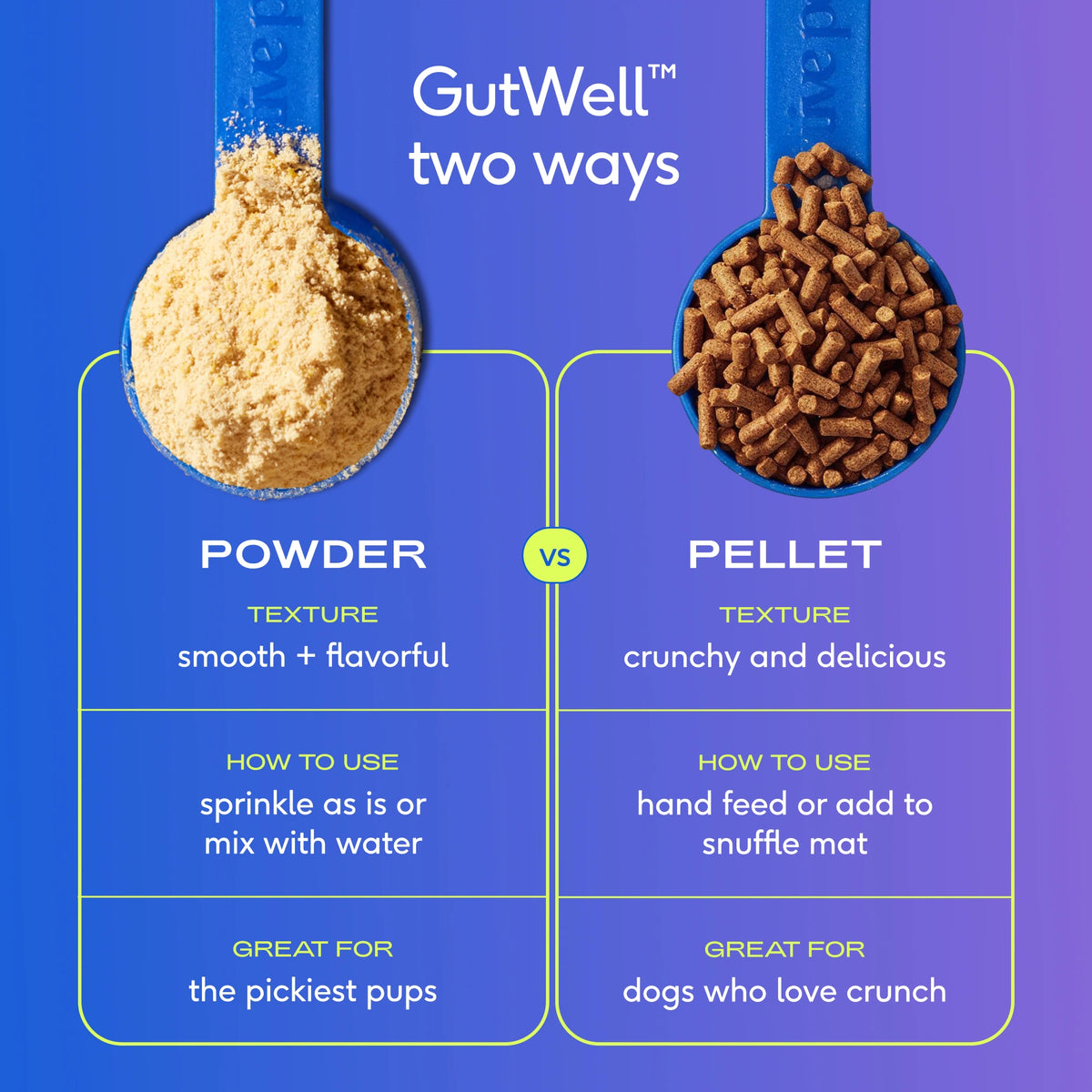 STRESS SUPPORT POWDER