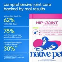 HIP+JOINT ADVANCED CARE