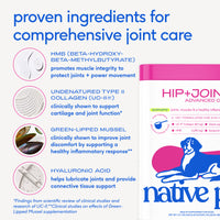 HIP+JOINT ADVANCED CARE