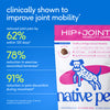 HIP+JOINT MOBILITY CARE