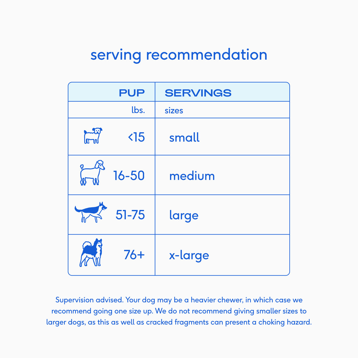 Native Pet Yak Chews for Dogs - Serving Recommendation